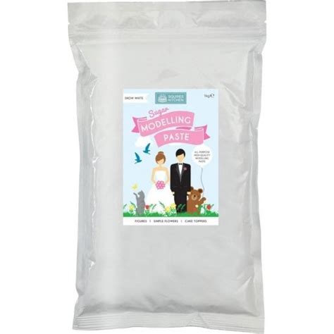 Image result for Sugar Paste Modelling