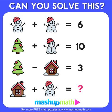 Image result for Difficult Math