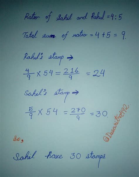 The ratio of the number of stamps with Rahul to the number of the ...