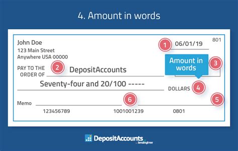 Image result for How to Write Check