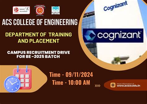 Placement Drive - ACSCE