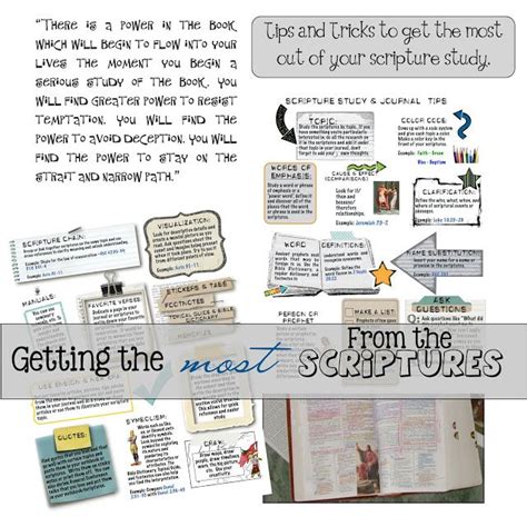 Image result for Scripture Study Journal