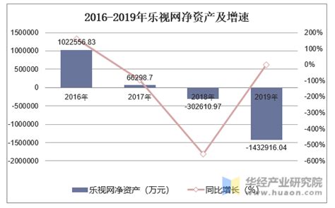 三大运营商2018年运营数据：中国移动“配齐”三个第一 - 推荐 — C114通信网