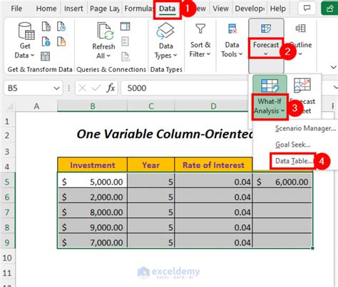 Image result for Creating DataTable Excel