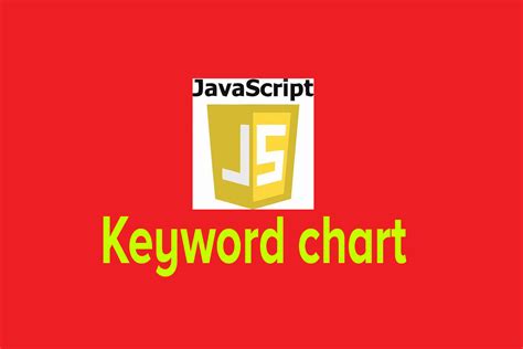 JavaScript Keywords. List 的图像结果