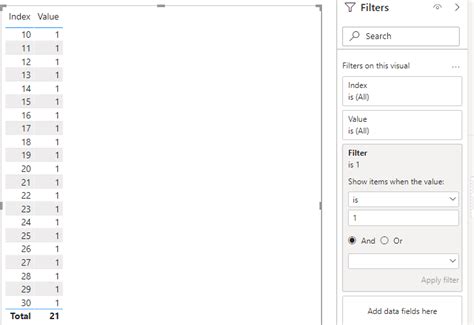 Solved: Filtering table based on measure - Microsoft Fabric Community