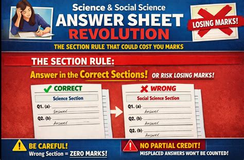 Science & Social Science Answer Sheet Revolution: The Section Rule That ...
