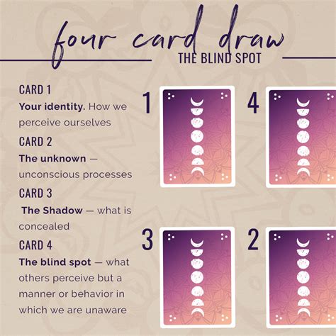 Printable Tarot Cheat Sheet Printable Blank World