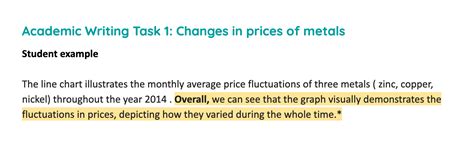 Image result for Writing Overview