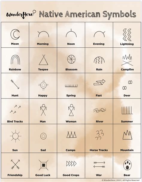 Native American Symbols Free Printable