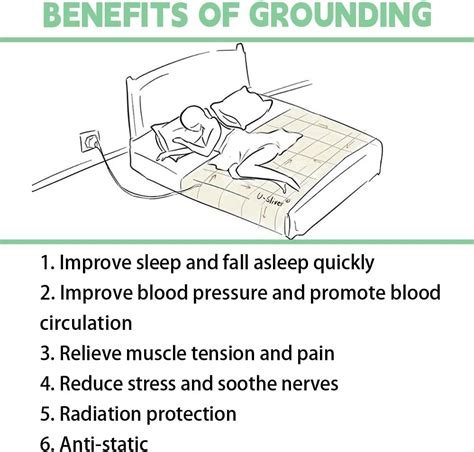 WAUZOBLE Organic Cotton and Silver Fiber Grounding India | Ubuy