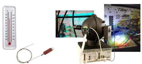 Image result for Computer Simulation vs Experiment