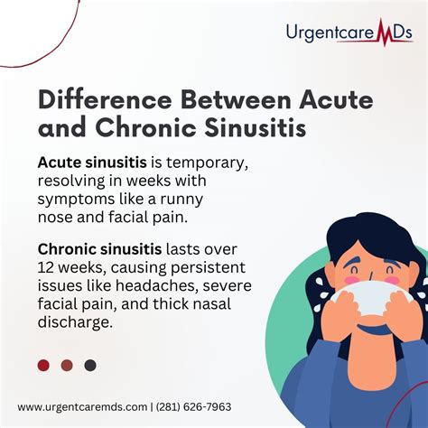 Chronic Sinusitis: Causes, Complications, and Management Strategies ...