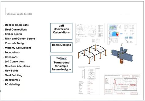 Wood Beam Calculations For Dummies 的图像结果