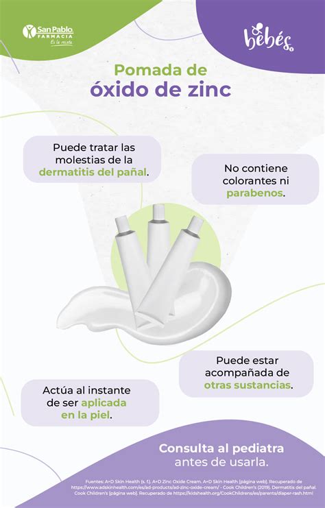 Farmacia en Línea con Envío Gratis a Domicilio | San Pablo Farmacia