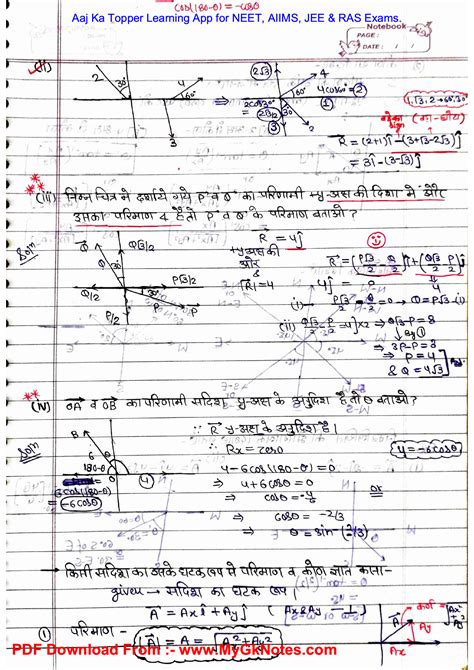 Image result for Class 11th Physics Project Chart Hindi Me