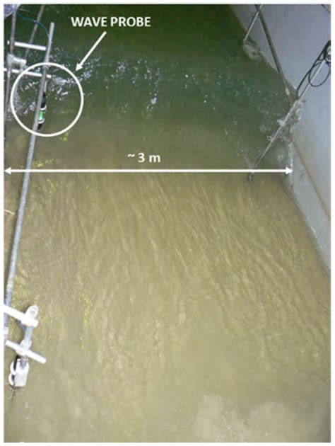 Empirical Results of a Surface-Level GNSS-R Experiment in a Wave Channel