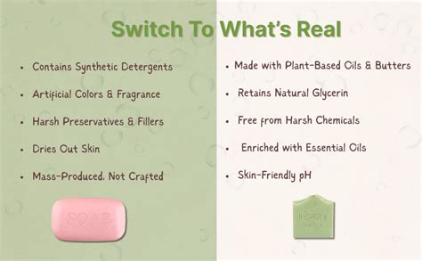 Buy Desam Organics Neem Herbal Handmade Cold Process Soap | Ayurvedic ...
