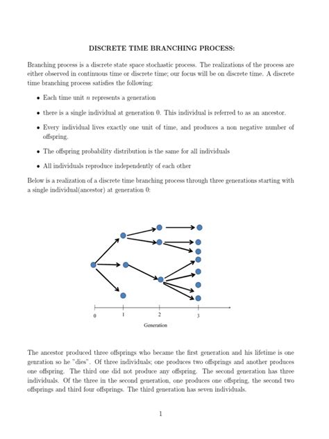 Image result for Branching Process Examples Find MU