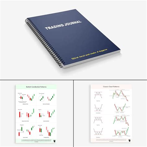 Trading Kit Combo - [ 1 Trading Journal + Classic Chart Patterns - Set ...