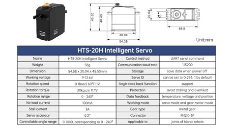 JetTank ROS Robot Tank powered by Jetson Nano for ROS Education ...