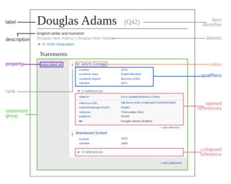 Image result for Cosmos DB Knowledge Graph