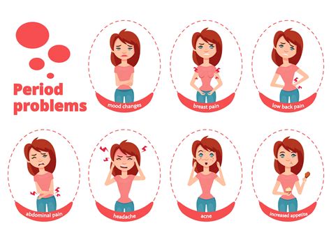 Period Symptoms That Are Not Normal at Katie Jenkins blog