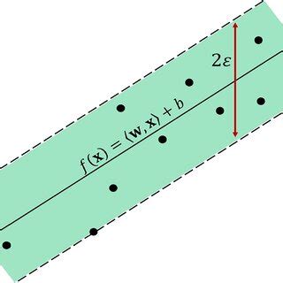 Image result for SVR Timetable