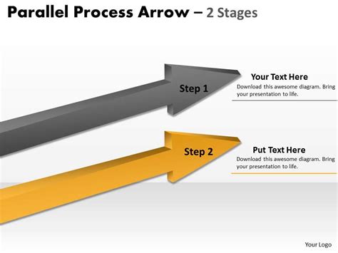 Image result for Parallel Process