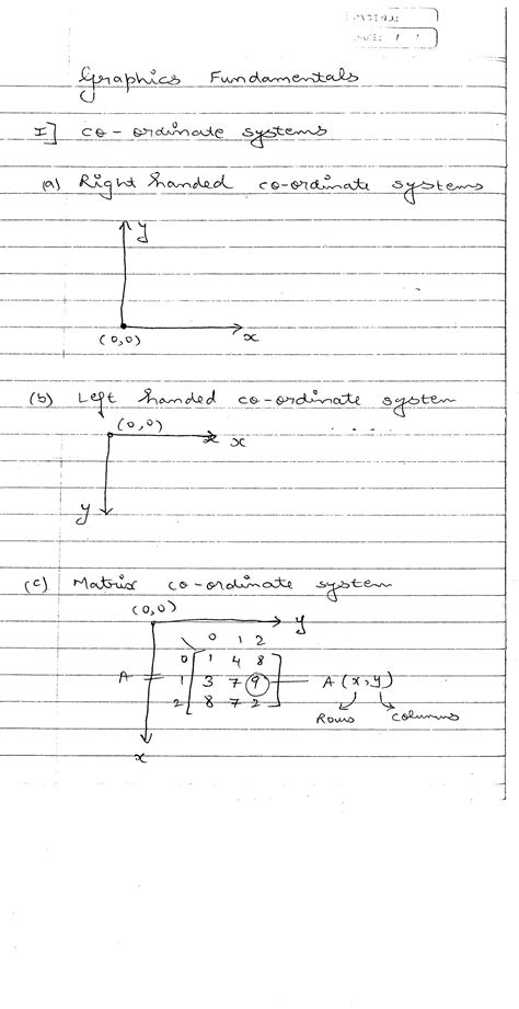 Computer Graphics Notes 的图像结果