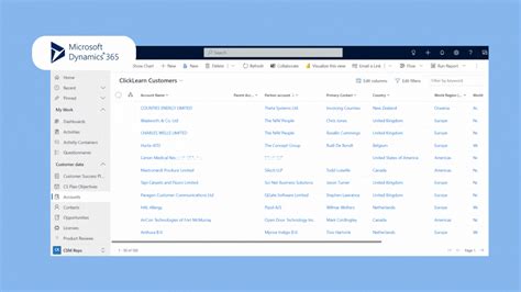 Image result for Click Learn