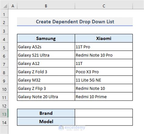 Image result for Excel Conditional List