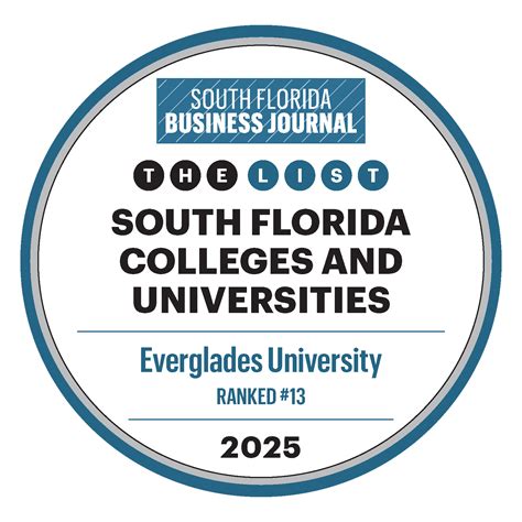 Blackboard Learn Everglades University