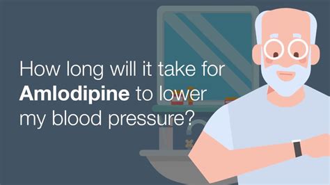How long will it take for Amlodipine to lower my blood pressure? - YouTube