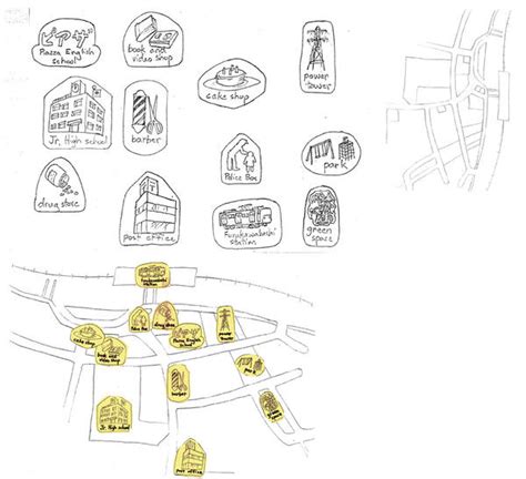 Local Area Map 的图像结果