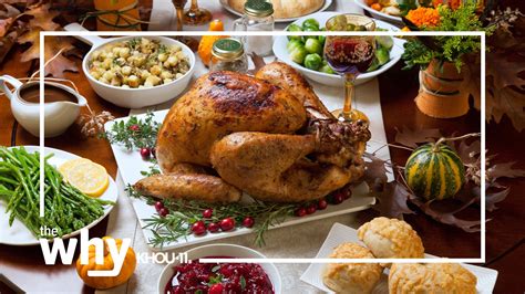 Why is Thanksgiving on the fourth Thursday of November? | khou.com