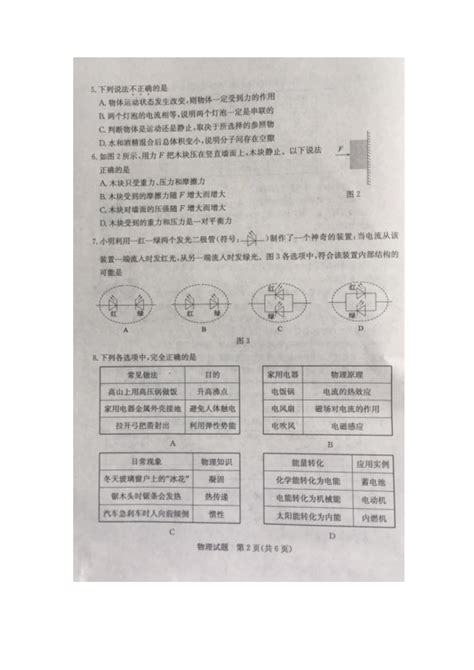 山东省济宁市2019年高中段学校招生（初中学业水平考试）物理试卷（pdf版，有答案）-试卷中心-初中物理在线