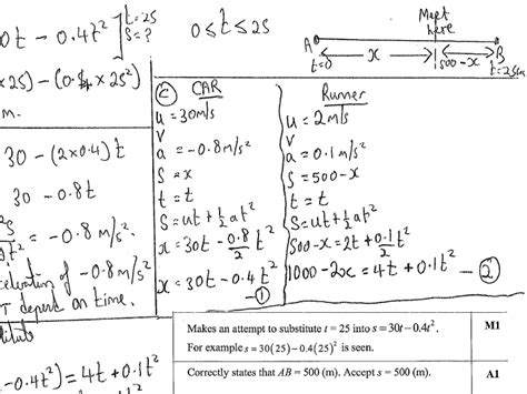 Image result for AQA a Level Maths Topic Questions