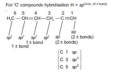 In the hydrocarbon underset6CH 3- underset5CH = underset4CH ...