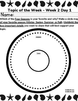 Image result for One Week Topic