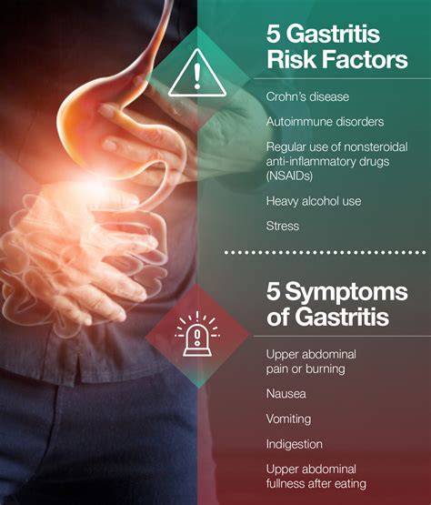 Gastritis Vs Gastroenteritis: Causes, Symptoms, And More – PEMPAW