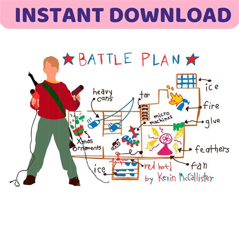 Funny Home Alone Battle Plan Map SVG Digital Cricut File | Inspire Uplift