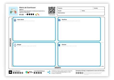 Eisenhower Matrix – Design Thinking in Spanish