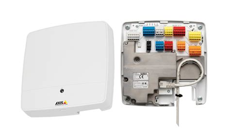 Image result for Axis Access Control Software