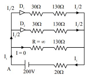 In the given figure, each diode has a forward bias resistance