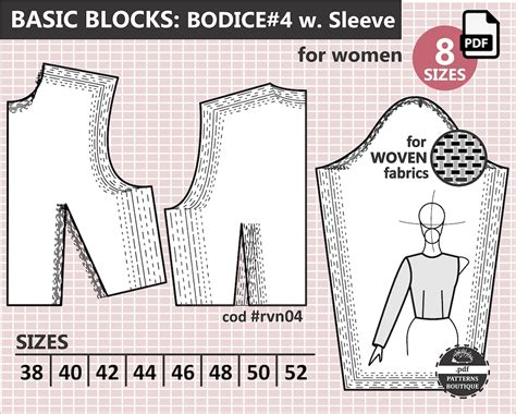 Image result for Basic Body Pattern