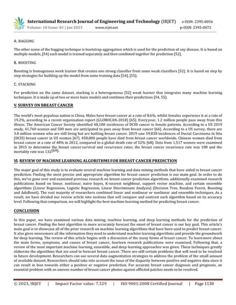 Cancer Detection with Machine Learning 的图像结果