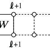 Image result for Transfer Matrix Model
