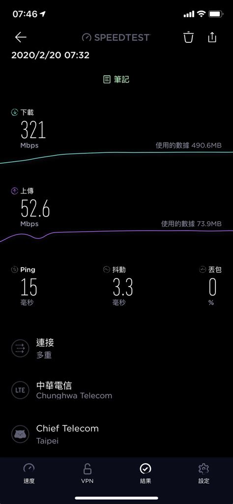 NETGEAR M1 4G分享器開箱 (第43頁) - Mobile01