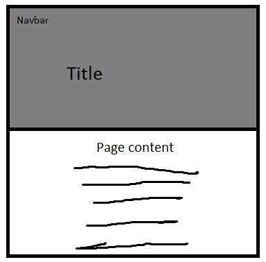 Image result for How to Add Video Background in HTML/CSS